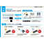 RFID Metal-Compatible Tag Feature