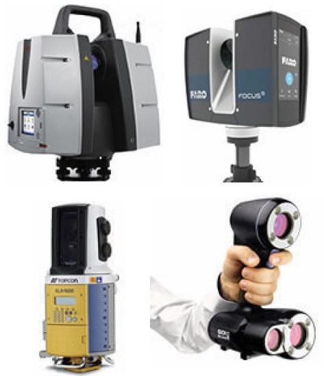 『3次元レーザースキャナー』