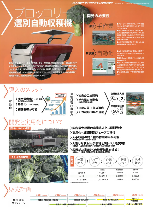 ブロッコリー　選別自動収穫機