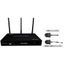 Next-generation wireless conference system iShareX400