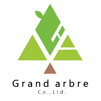 化学製品　製造・精製サービス