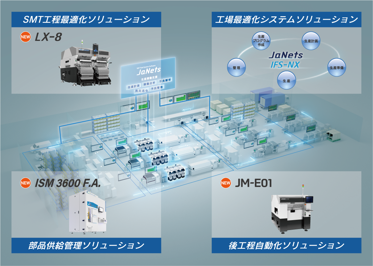 JUKI新製品公開！6/12~14実装プロセステクノロジー展出展