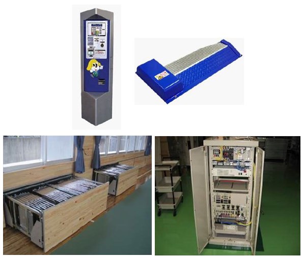 三松のソリューションのご提案