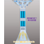 A product created at the request of active physicians! UV + ozone air purifier.