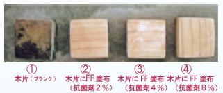 抗菌ガラスコート剤『FFコート』