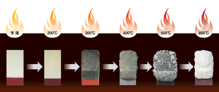 水系発泡性耐火塗料『ウェスタ』