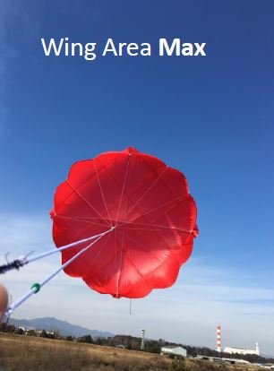 無人航空機用緊急パラシュート『OWL-VG』