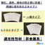 Protect contents from light without using metal! Light-blocking packaging.