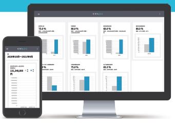 現場のプロが手掛けた建設業に特化したDXツール『CONOC』