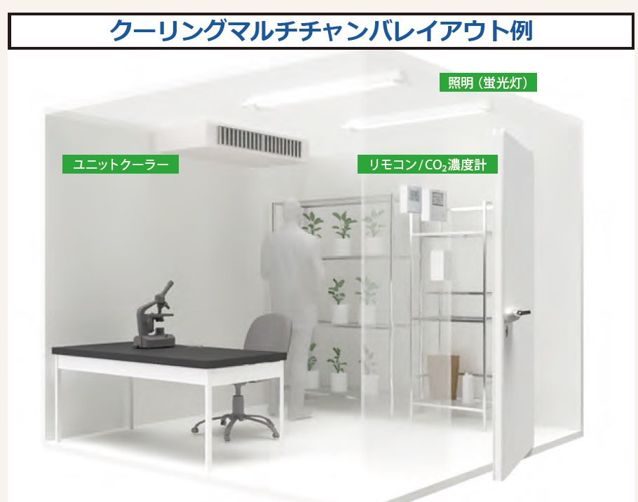 クーリングマルチチャンバ　<低温室>