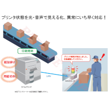 【改善アイデア】プリンター用紙切れの見える化
