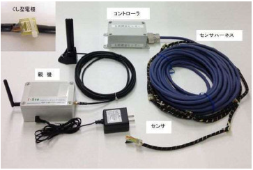 空洞充填確認システム『i-See』