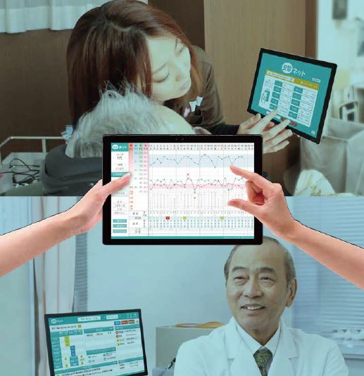 健康管理システム『安診ネット　カイゴ』