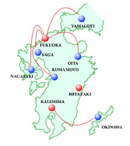 株式会社エフ・ティ・エス　事業紹介