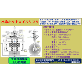 Water-cooled hot coil lifter