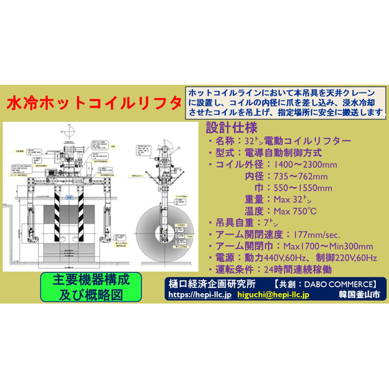 ホットコイルリフターIPROS掲載20221024.jpg