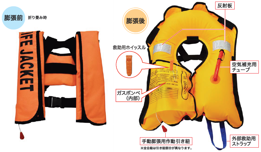EX.全自動 / 半自動膨張救命胴衣（ライフジャケット）