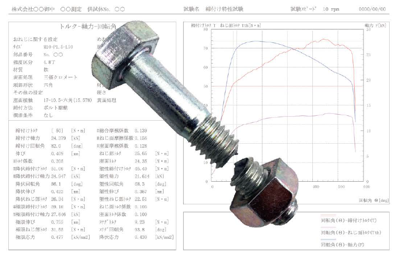 ねじ締結ラボサービス