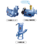 Oriental Horizontal Sand Pump (Drainage)