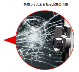 防犯フィルム