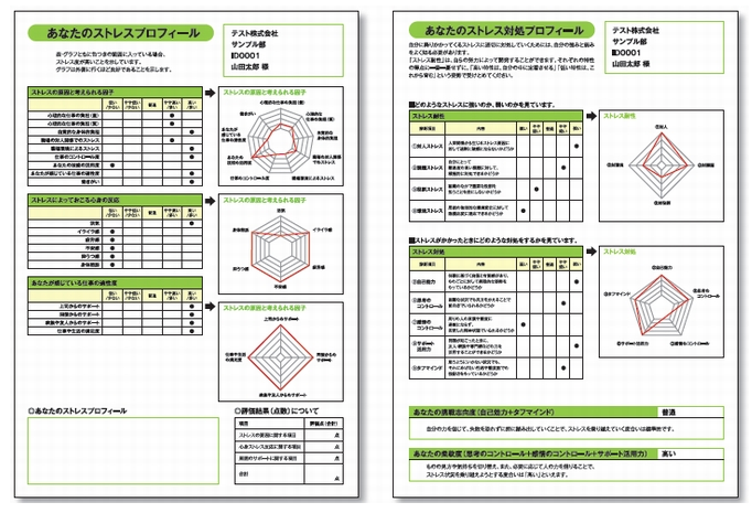 ストレスチェックサービス『D-WAT』