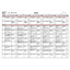 [For Small and Medium Enterprises] Easy HR Series <Building HR Evaluation>