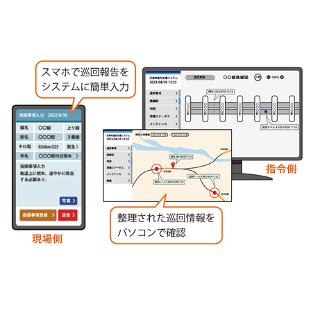 災害時巡回支援システム.PNG