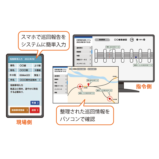 災害時巡回支援システム.PNG