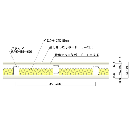 耐火遮音壁「耐火ウォール12C・G」1.png
