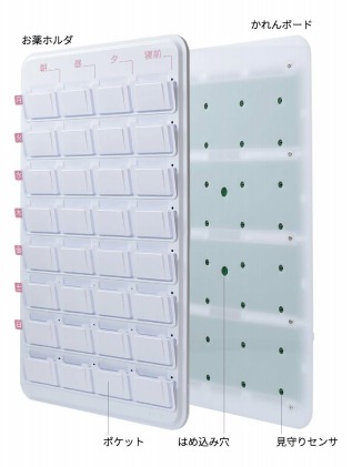 服薬サポートシステム『eお薬カレンダー かれん』