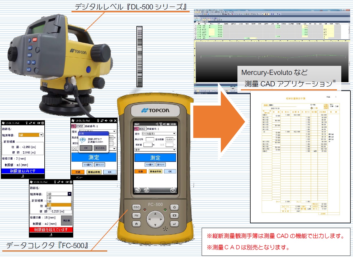 縦断・横断手簿作成システム『LandStation-DL』 テクノシステム | イプロス