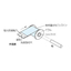 [Information] Handling Instructions for Constant Load Spring "Conston"