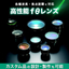 レーザースキャンニング光学系レンズ『ｆθレンズ』
