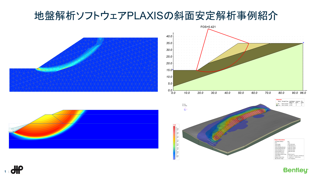 地盤解析ソフトウェア『PLAXIS』※斜面安定解析の事例紹介 | JIP