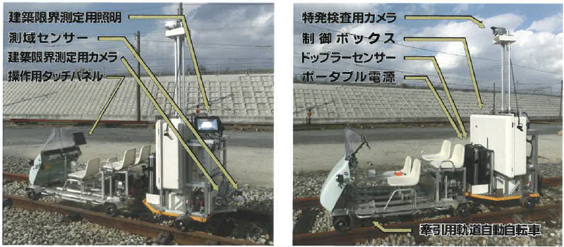 測定器『スーパーイーテッカー』