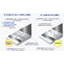 Acrylic rubber-based surface coating material "Alon Blue Coat"