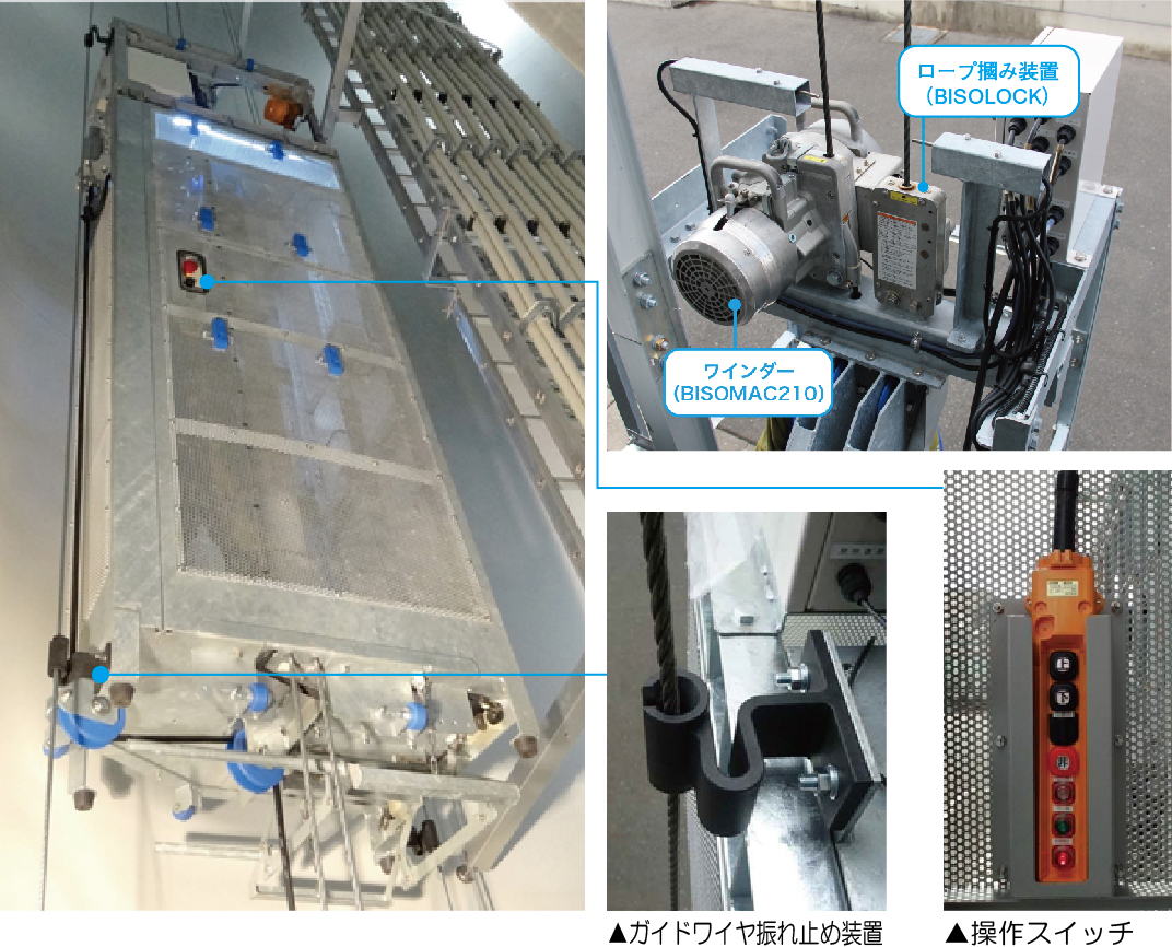 風力発電機タワー内昇降機(2人乗り)｜安定性と機能性を両立