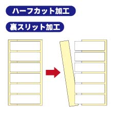 テープ加工技術のご紹介－ハーフカット加工、裏スリット加工編－