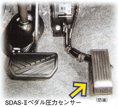 安全運転補助装置『SDAS‐II』