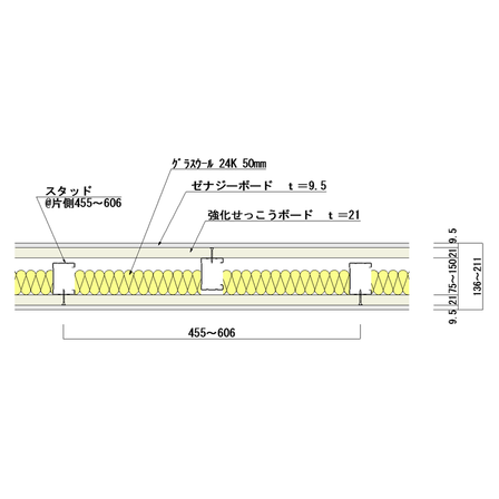 耐火遮音壁「ゼナジーウォール21C・G」1.png