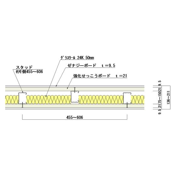 耐火遮音壁「ゼナジーウォール21C・G」1.png