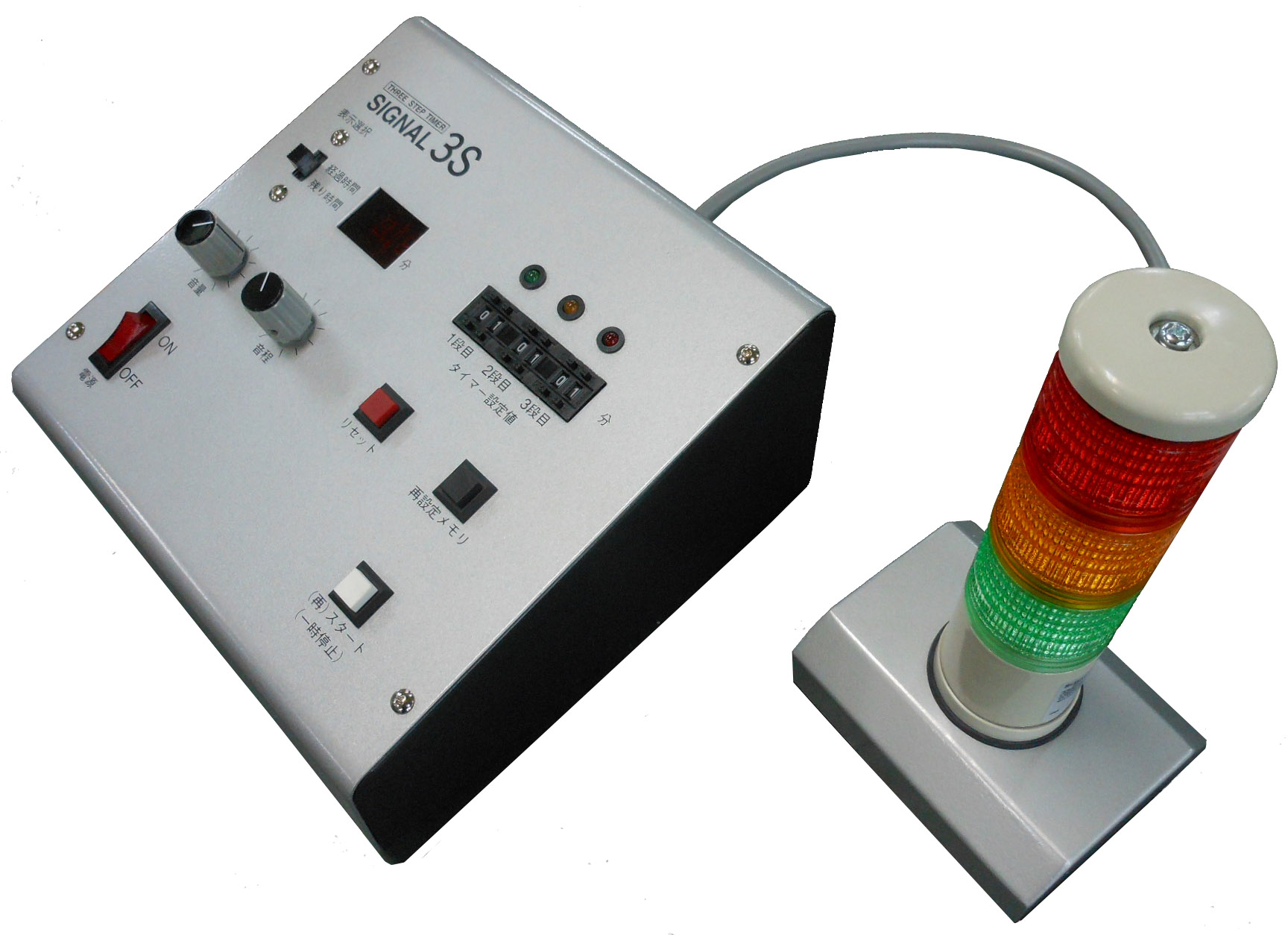 【会議用タイムキーパー】シグナル３S