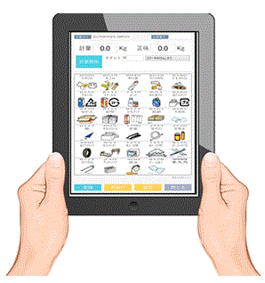 クラウドシステム『企業の体重計』