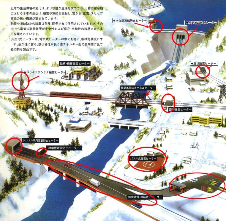 大雪災害・豪雪対策に！融雪・凍結防止ヒーター『SECTヒーター』