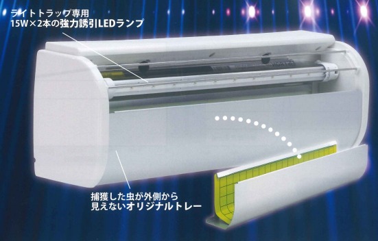 飛来昆虫捕獲機『PRO/644LED』