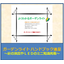 ハンドブック無料進呈！『よくわかるガーデンライト』