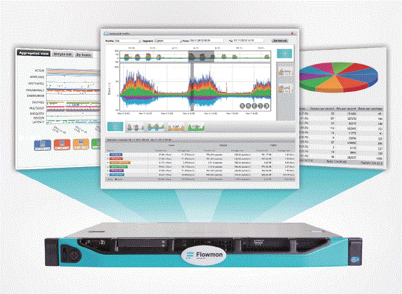 監視・分析ソリューション『Flowmon』