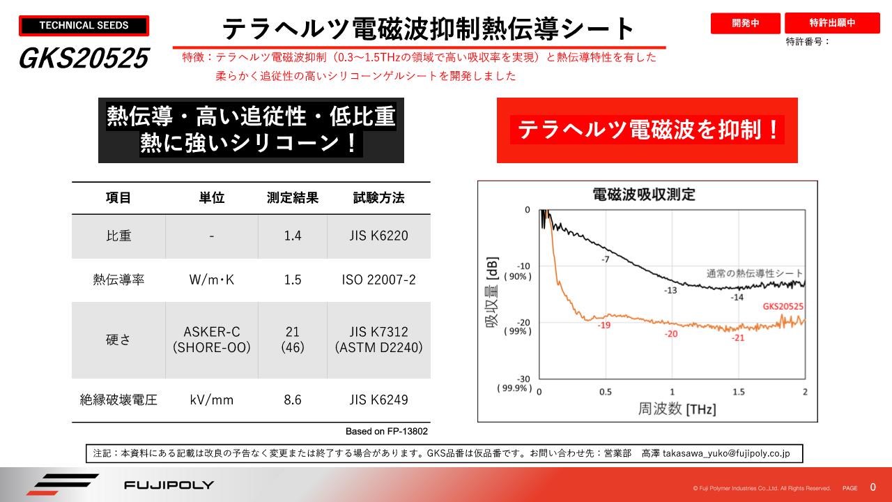 テラヘルツ(0.3～1.5THz）電磁波抑制熱伝導シート 富士高分子工業