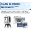 Point cloud data provision service "SCAN to REBRO"