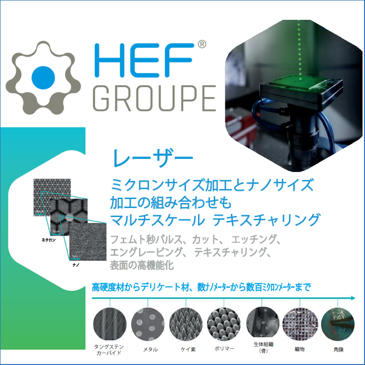 「フェムト秒レーザー技術」を表面処理に活用！